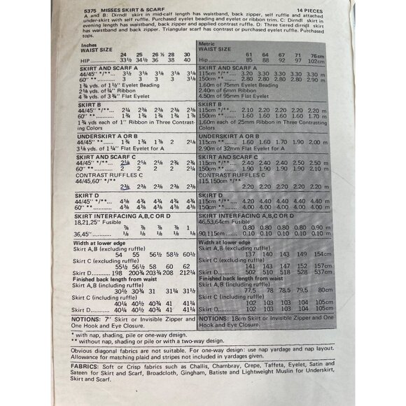 Butterick 5375 Gypsy Boho Prairie Vintage Sewing 1980s Costume Pattern Size 24 - Picture 5 of 8